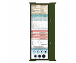 WhiteCoat Clipboard® Trifold - Army Green Critical Care Edition